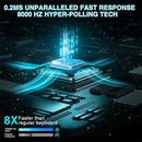 AULA WIN68 HE MAX Grey&White&Blue (Magnetic Switch) Maroc