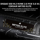 Corsair MP700 Elite 2TB