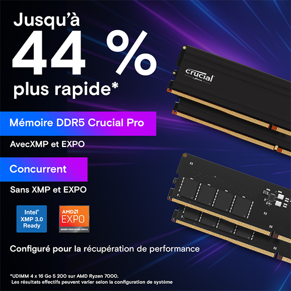 Crucial PRO 32GB (2x16GB) DDR5 5600 MHz CL46 Maroc