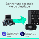 Logitech Combo MK220 Sans-fil (EN-AR) Maroc