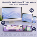 Redragon ANTONIUM K745 PRO Tri-Mode Mechanical Keyboard (Purple) Casa