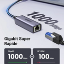 Ugreen Adaptateur USB C vers Ethernet (50737) Casablanca