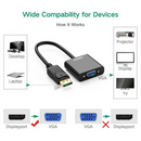 Ugreen Convertisseur Display Male To VGA Female 1080P 60Hz (20415) Casablanca