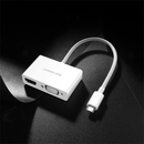 Ugreen Convertisseur USB-C to HDMI+VGA Blanc (30843) Casablanca
