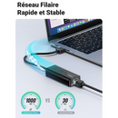 Ugreen HUB USB 3.0 to 3 x USB 2.0 + RJ45 Port (20265) Casablanca