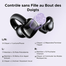 Ugreen HiTune S3 True Wireless Earbuds Noir (45785) Casablanca