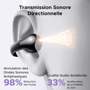 Ugreen HiTune S3 True Wireless Earbuds Noir (45785) Casa