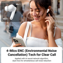 Ugreen HiTune T3 Pro ANC Wireless Earbuds (35725) Casa