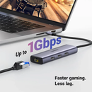 Ugreen Hub USB-C 6 en 1 (15598) Casa