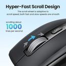 Urgreen Multi-mode Wireless M751 Casa