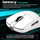 VXE R1 PRO MAX Wireless (White) Casa