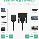 Ugreen Adaptateur DVI Male To HDMI Female (20118)