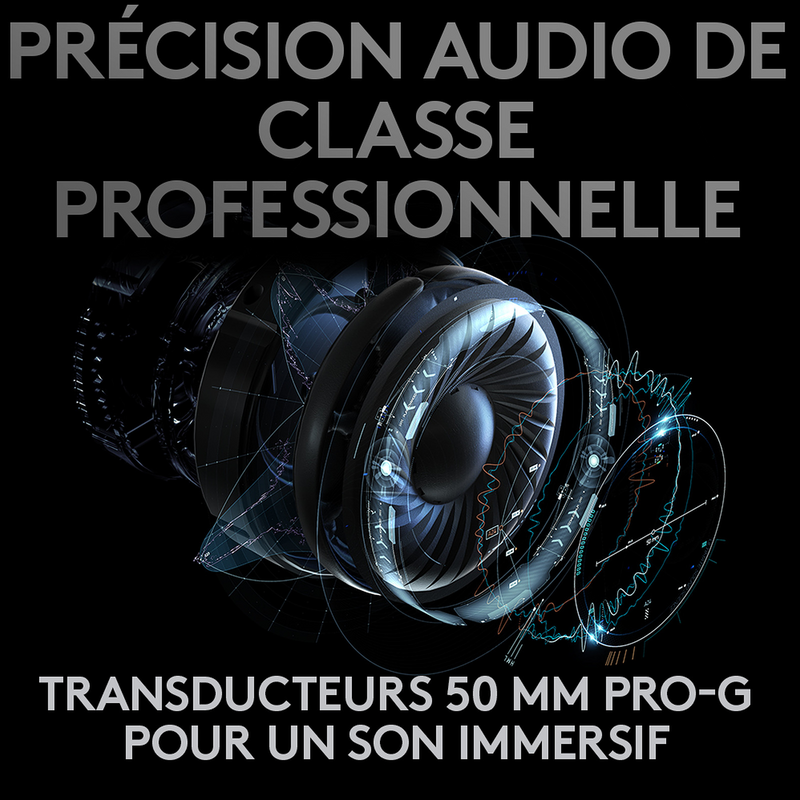 Logitech G Pro X Wireless Lightspeed Gaming Headset (Noir) Prix Tanger